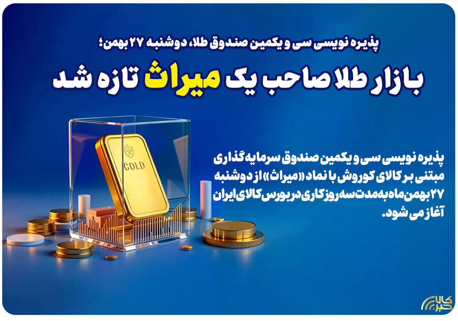 پذیره‌نویسی سی‌ویکمین صندوق طلا از دوشنبه ۲۷ بهمن